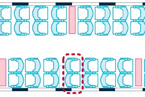 Eurostar座席表