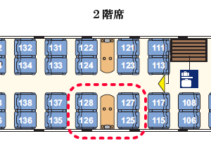 DB Intercity座席表