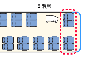 DB IntercityBUS座席表