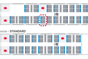 TGV座席表