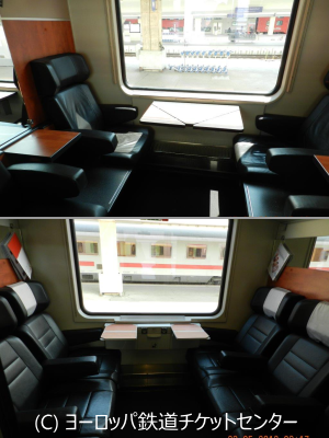 OBB EuroCity1等ビジネス座席