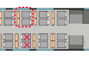 ノルドランド鉄道座席表