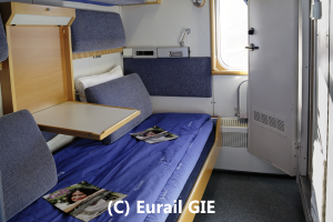 シャワー・トイレ付き寝台車両(1等)